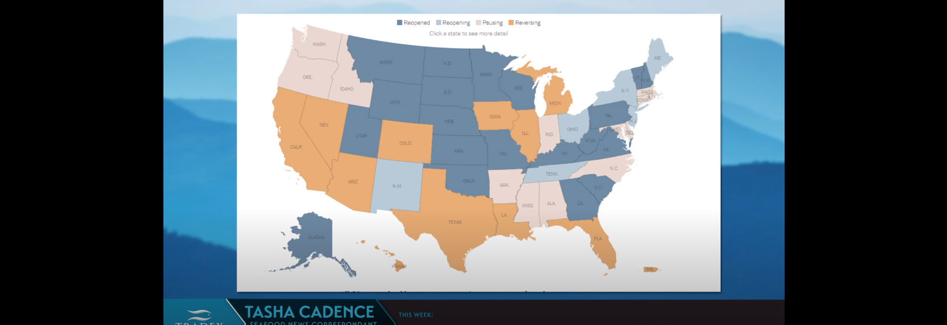 USA Business Reopenings USA Business