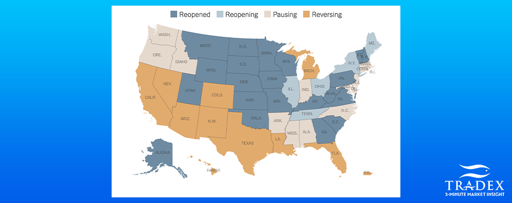 USA Reopenings