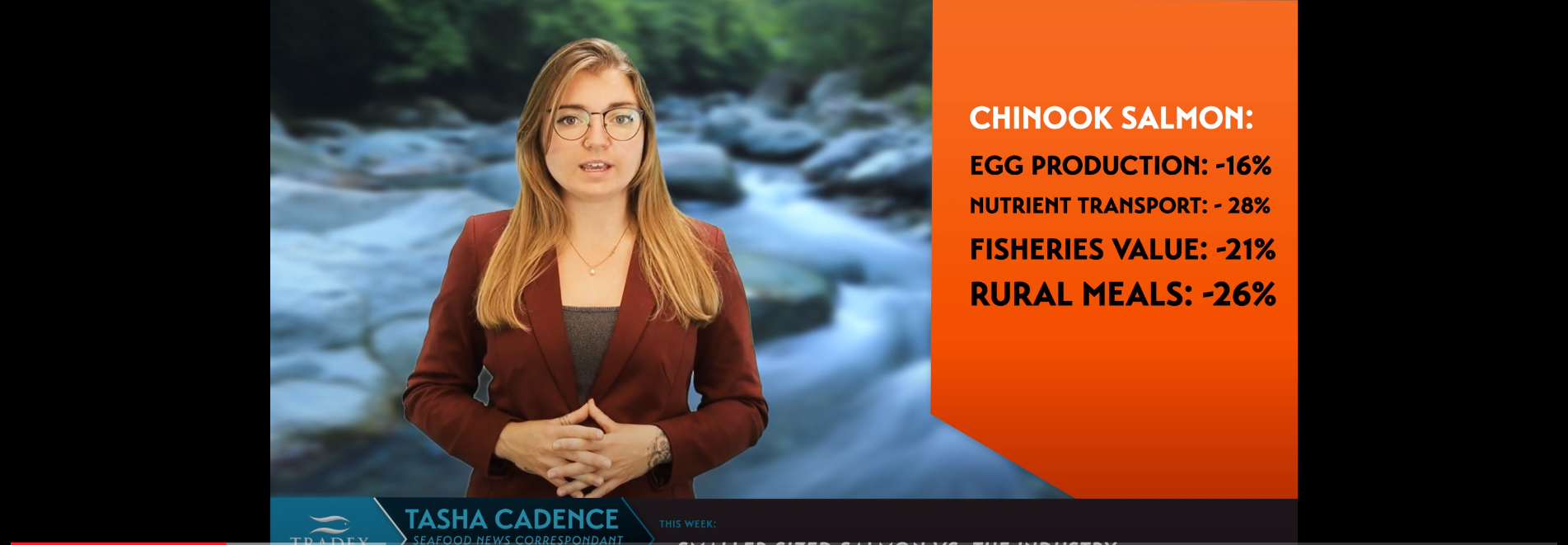 Chinook Salmon Size Reduction