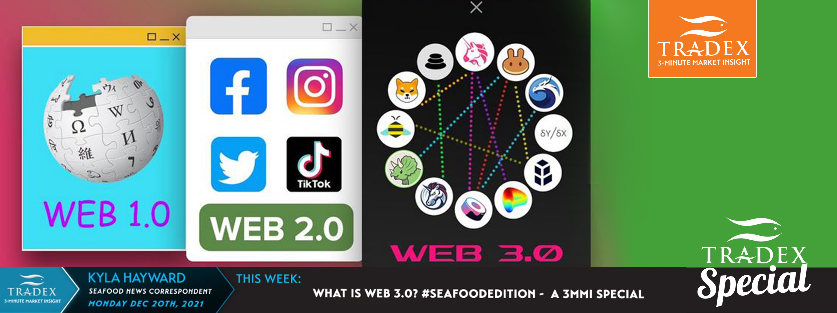 Web 1.0, 2.0 and 3.0