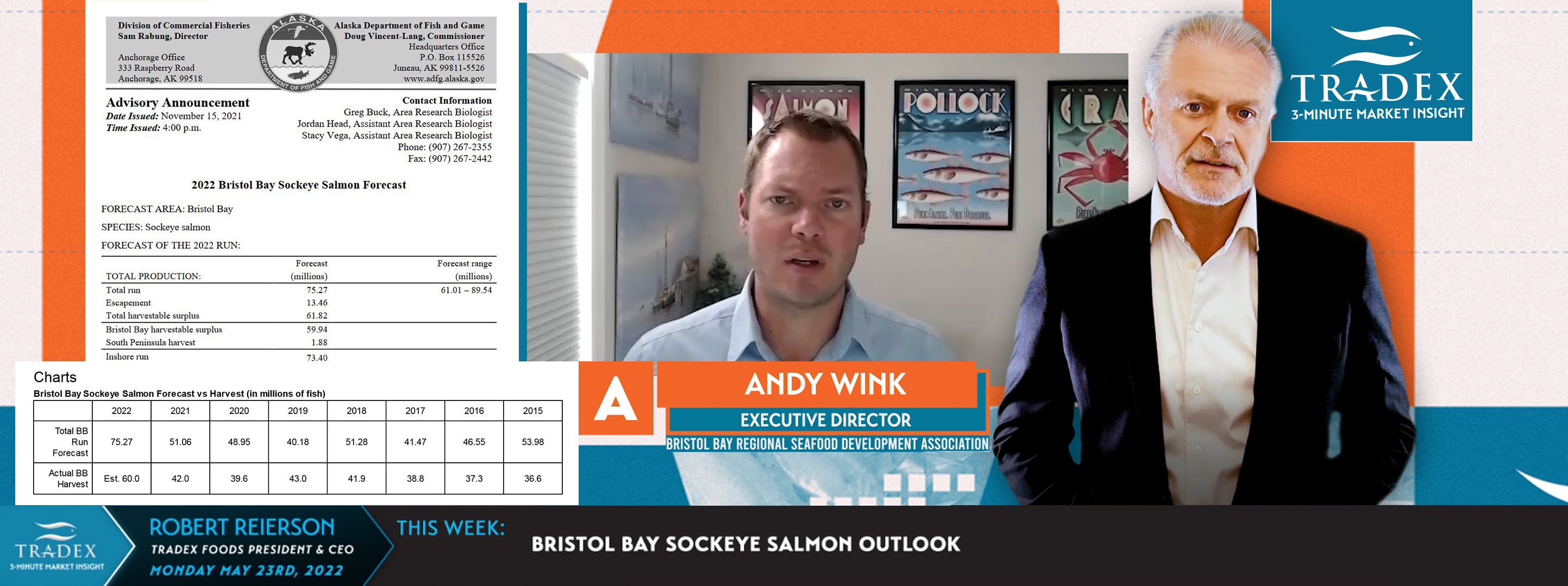 BRISTOL BAY SOCKEYE SALMON BRISTOL BAY SOCKEYE SALMON