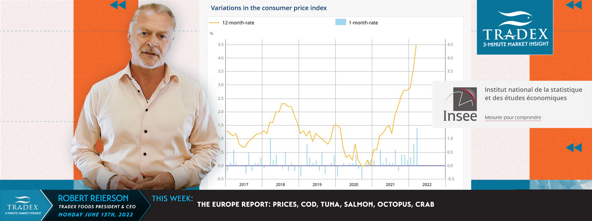 The Europe Report: Prices, Cod, Tuna, Salmon, Octopus, Crab