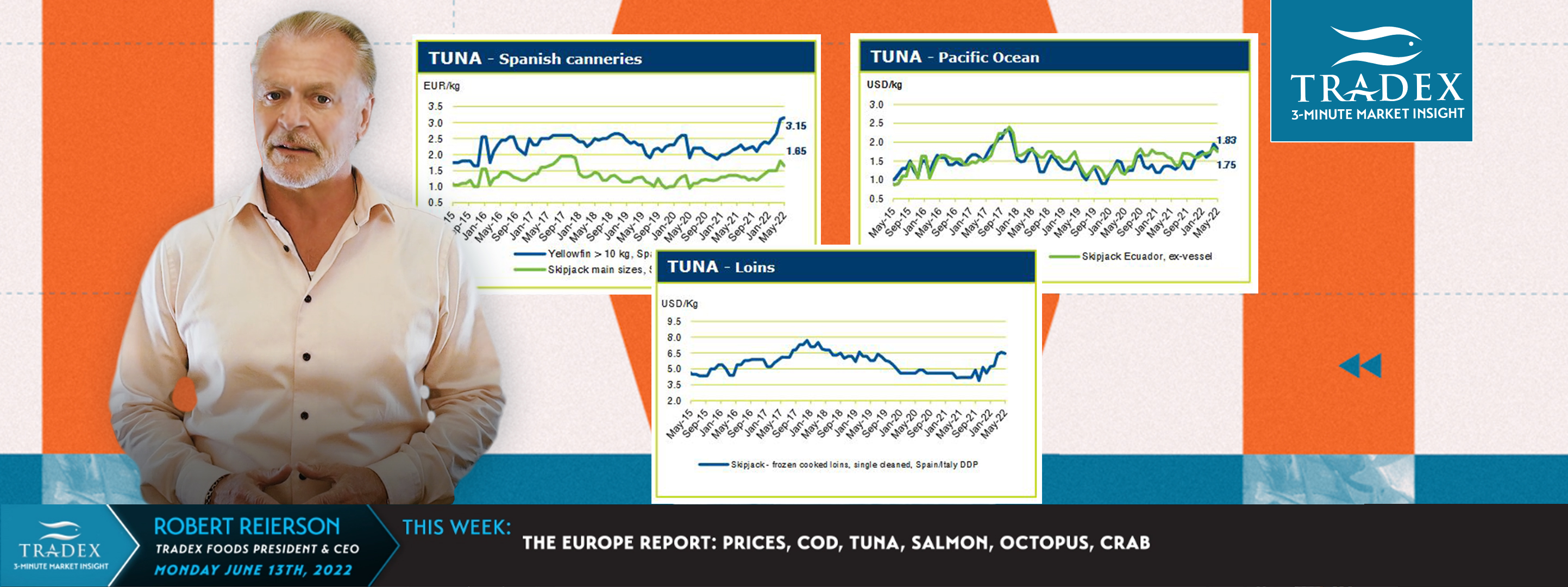 The Europe Report: Prices, Cod, Tuna, Salmon, Octopus, Crab