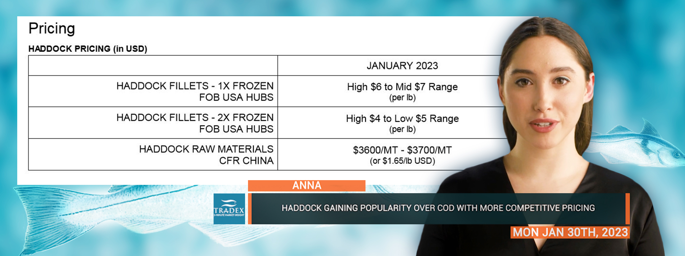 Haddock Pricing