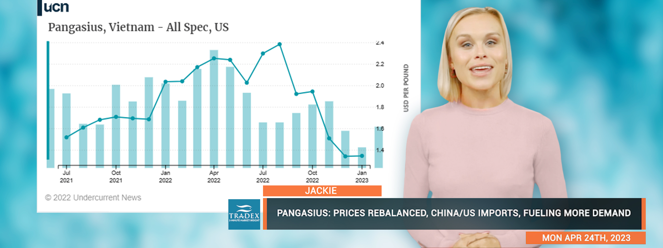 PANGASIUS All Spec, US