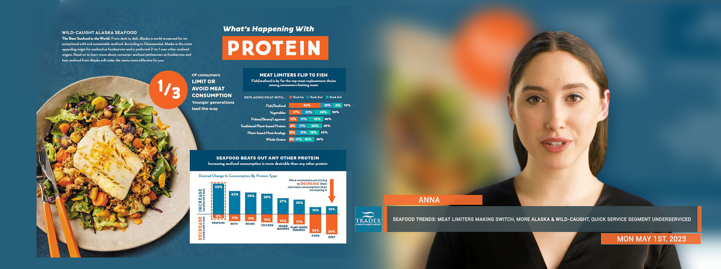 CONSUMER SEAFOOD TRENDS