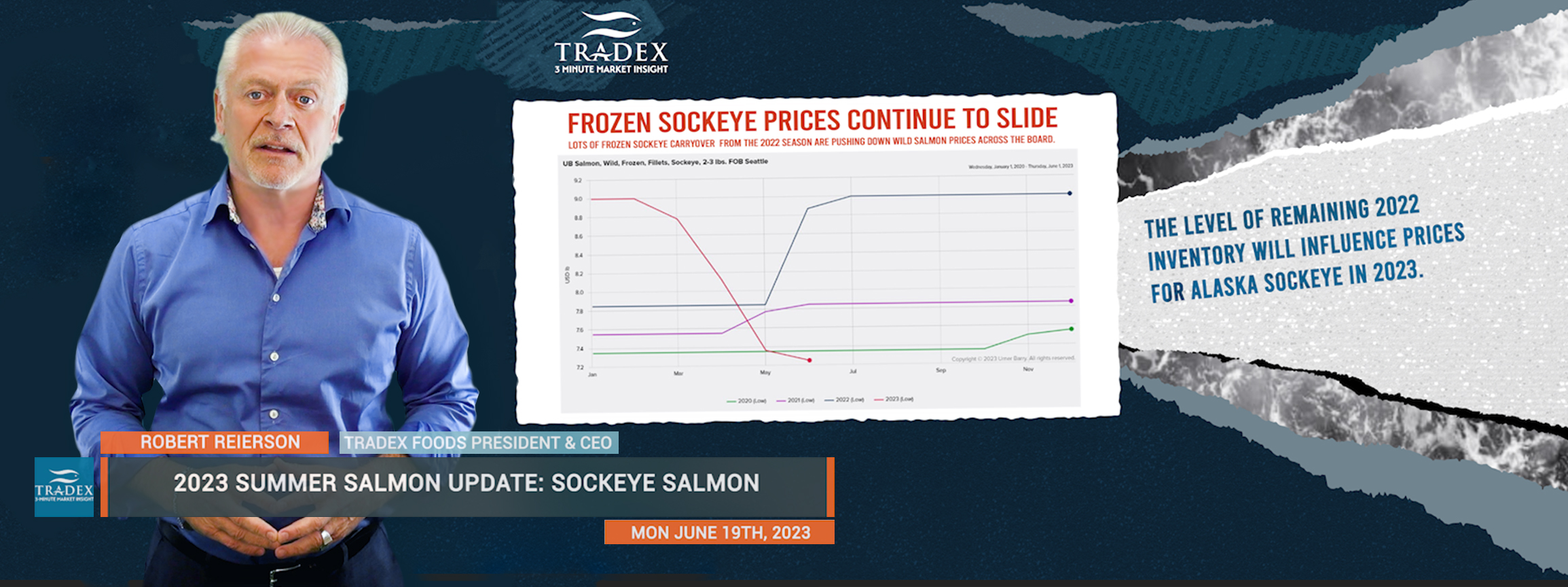 2023 SUMMER SALMON UPDATE: SOCKEYE SALMON