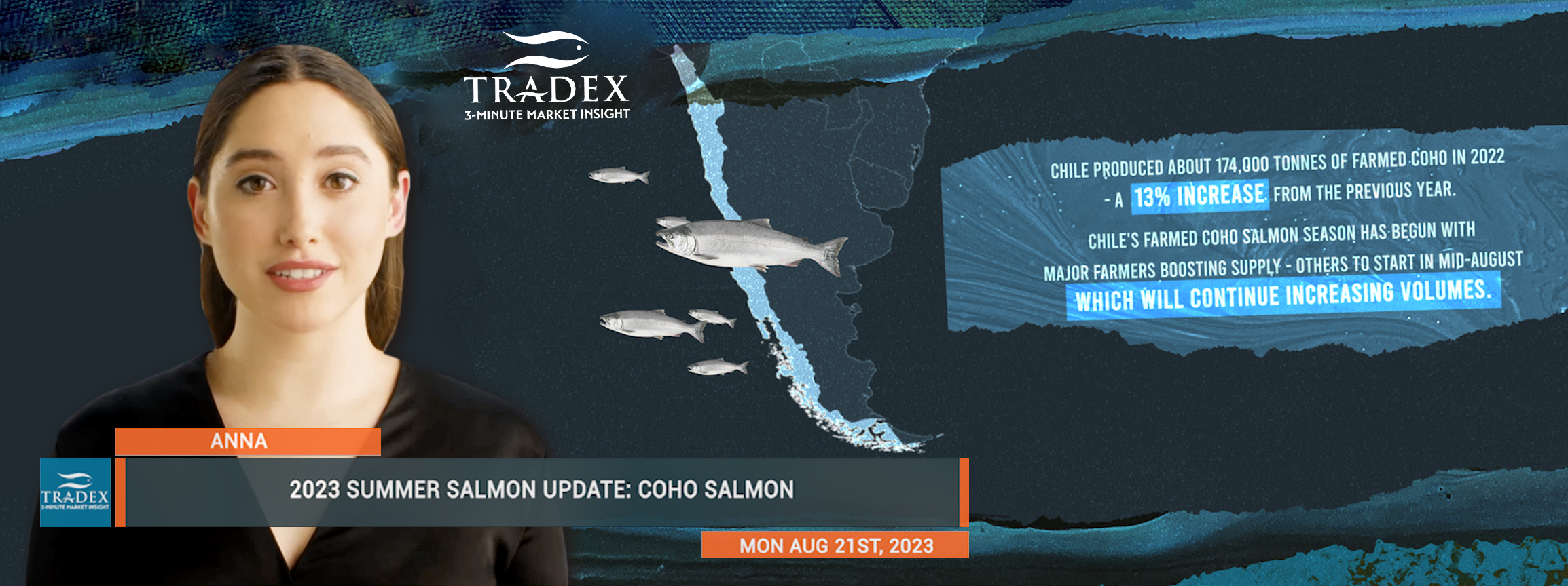 Chile produced about 174,000 MT of Farmed Coho Salmon in 2022...