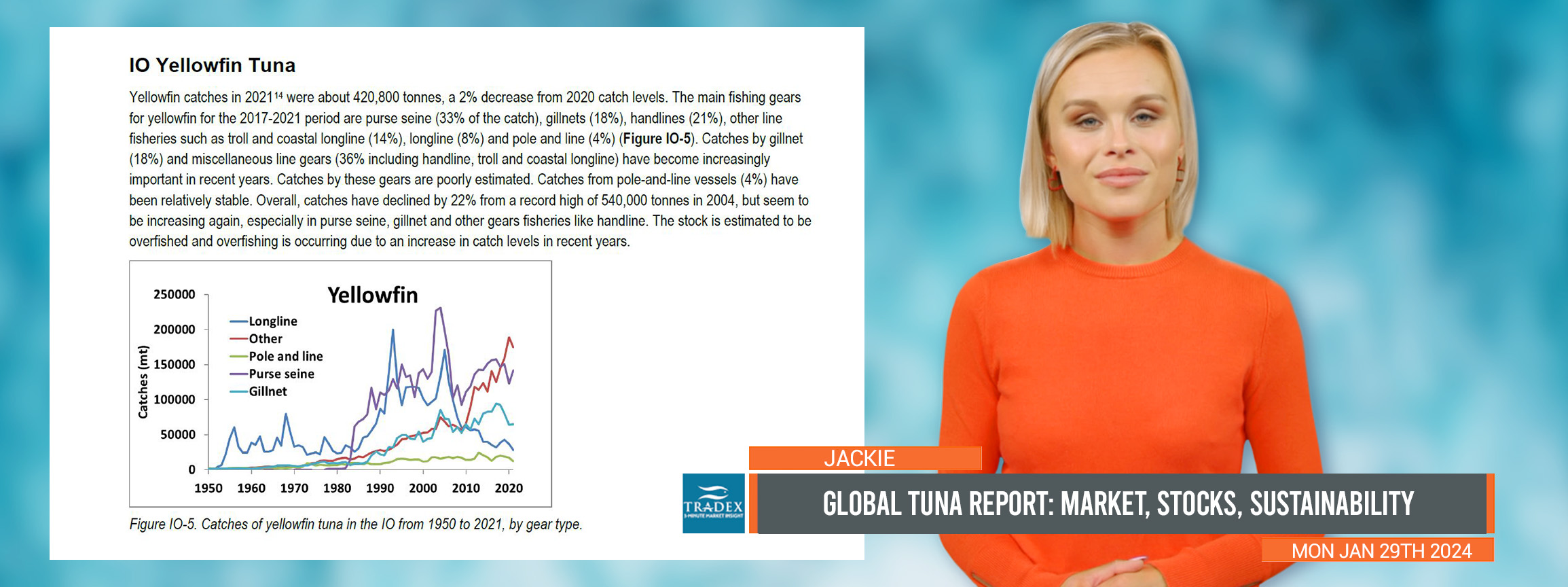 Global Tuna Update