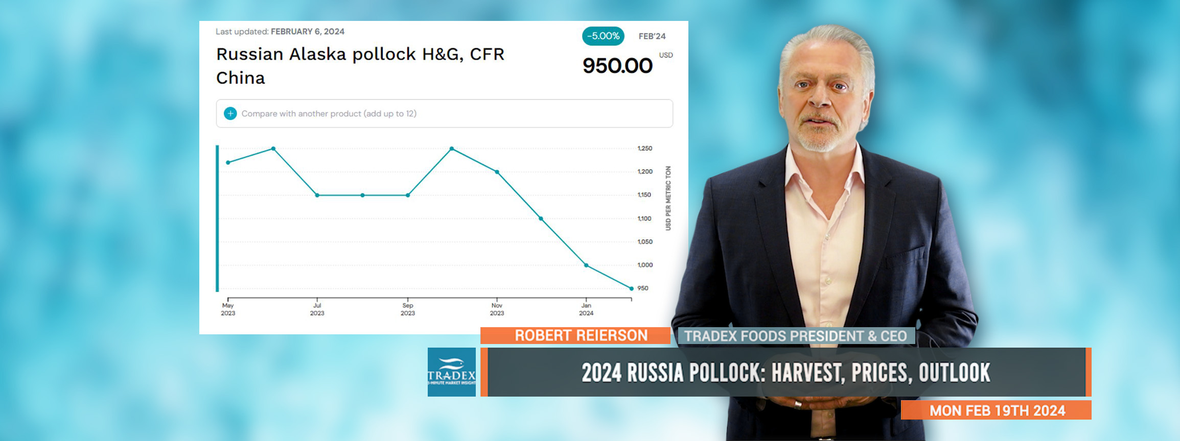 Russian Pollock: Current Harvest Strong, Robust Season Projection, Cheaper Supply & Constraints on Horizon - 3-Minute Market Insight
