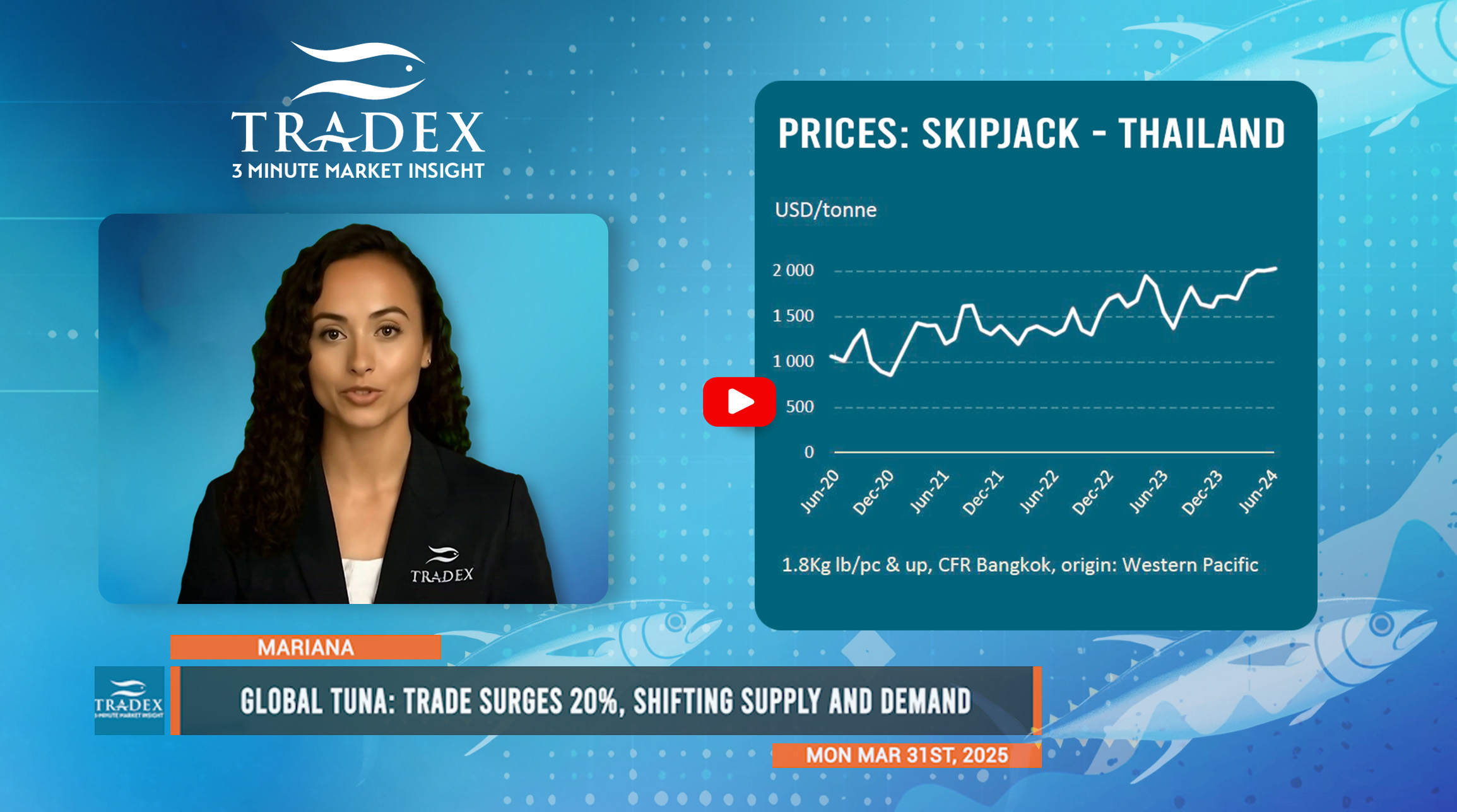 Global Tuna Update Global Tuna Update