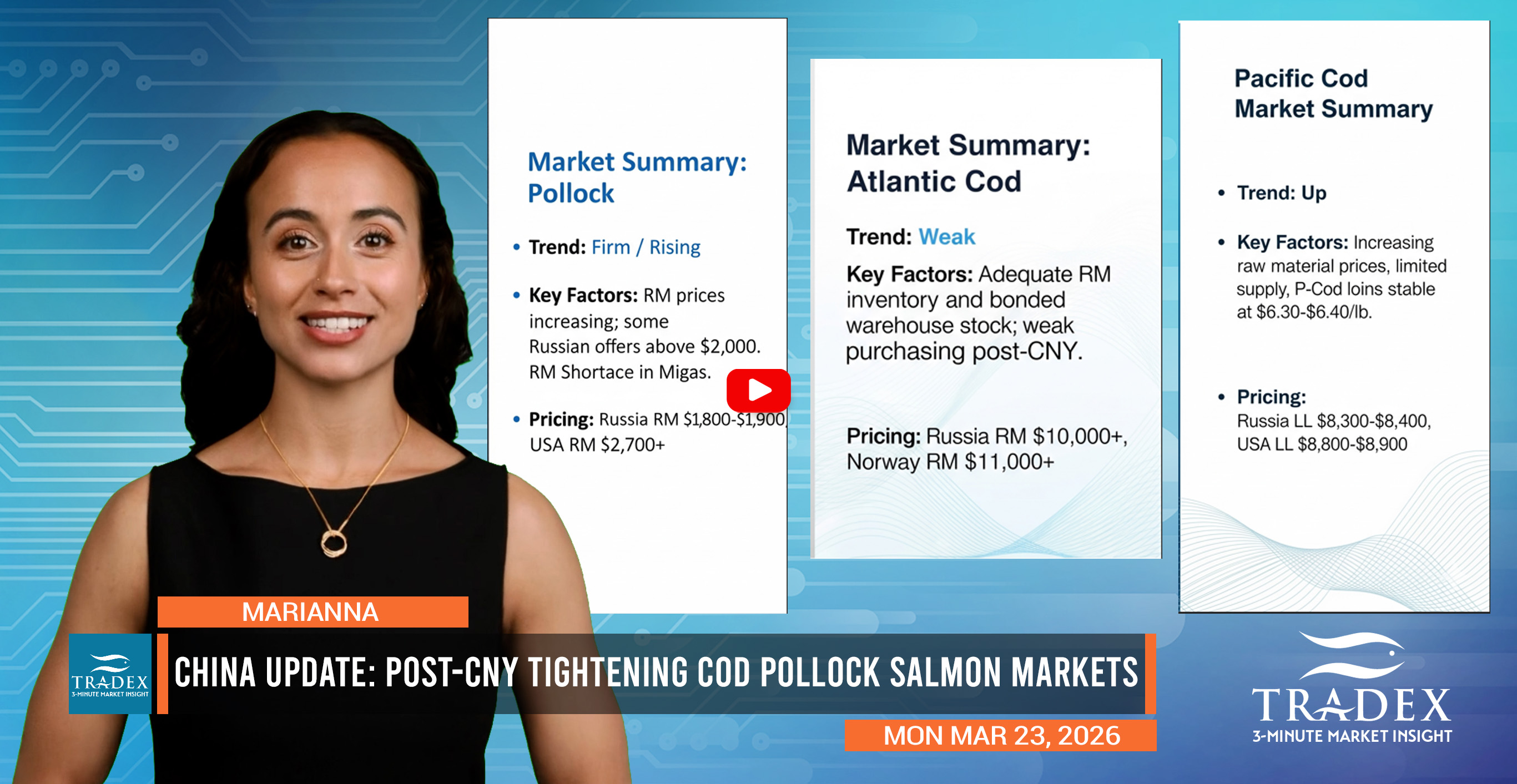 Post-CNY Reveals Tightening Supply across Cod, Pollock, and Salmon Markets