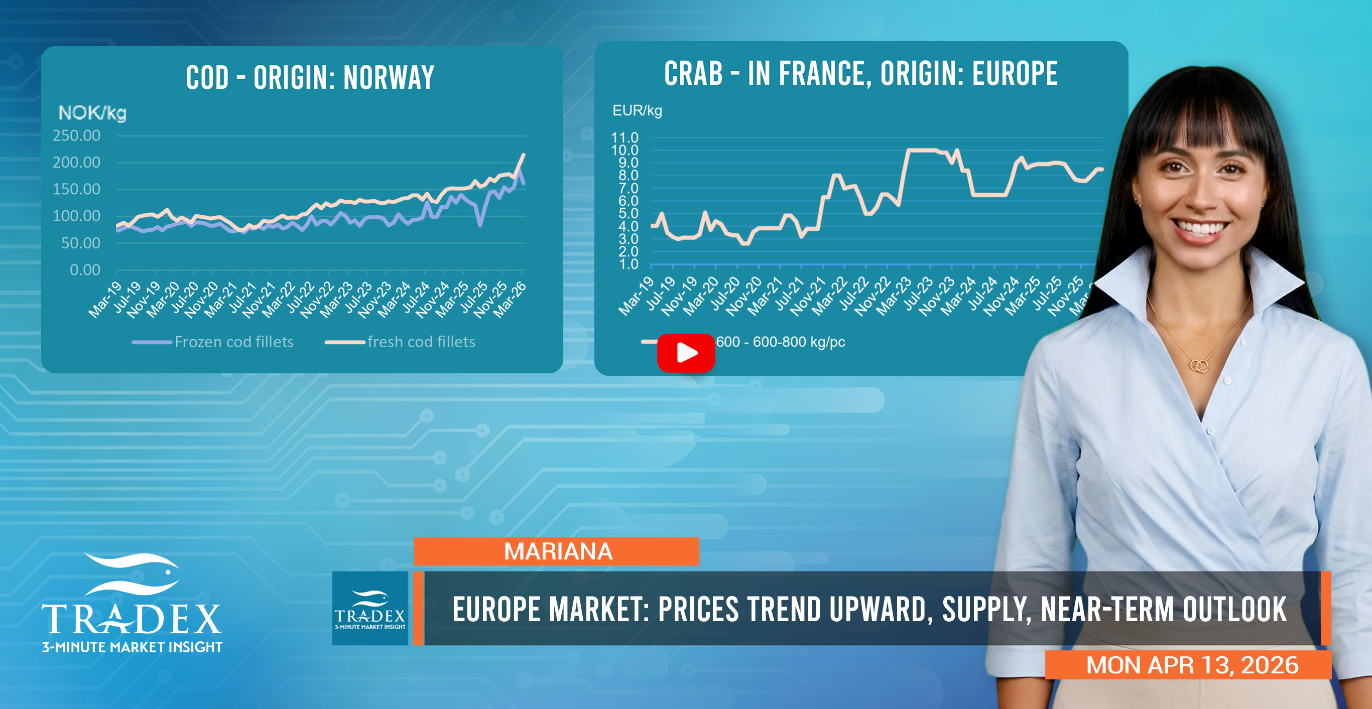 Europe Seafood Market Update