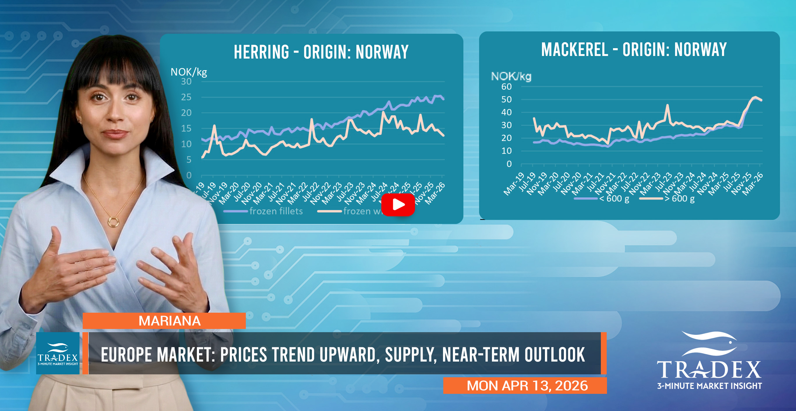 Europe Seafood Market Update