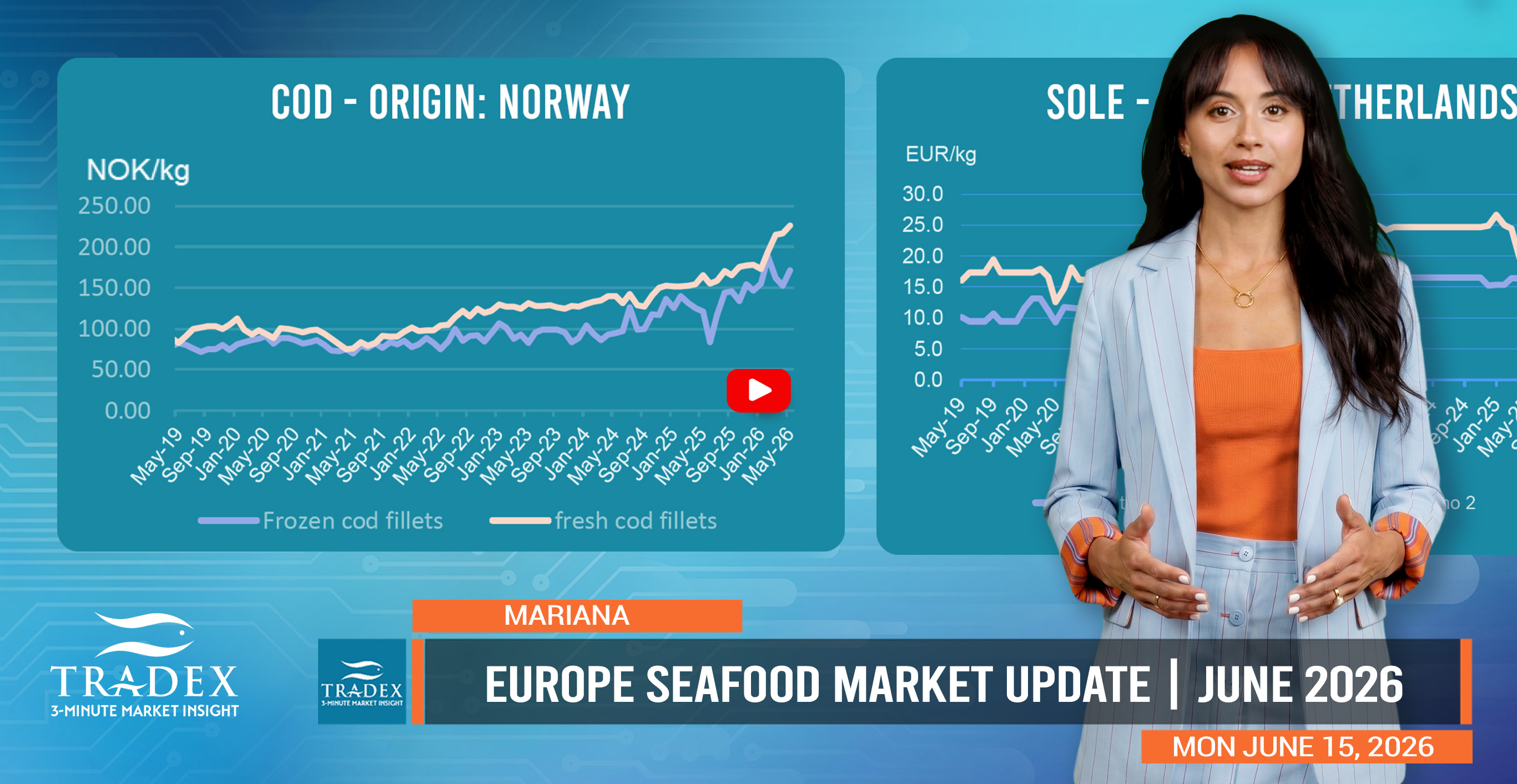 Europe Seafood Market Update | June 2026