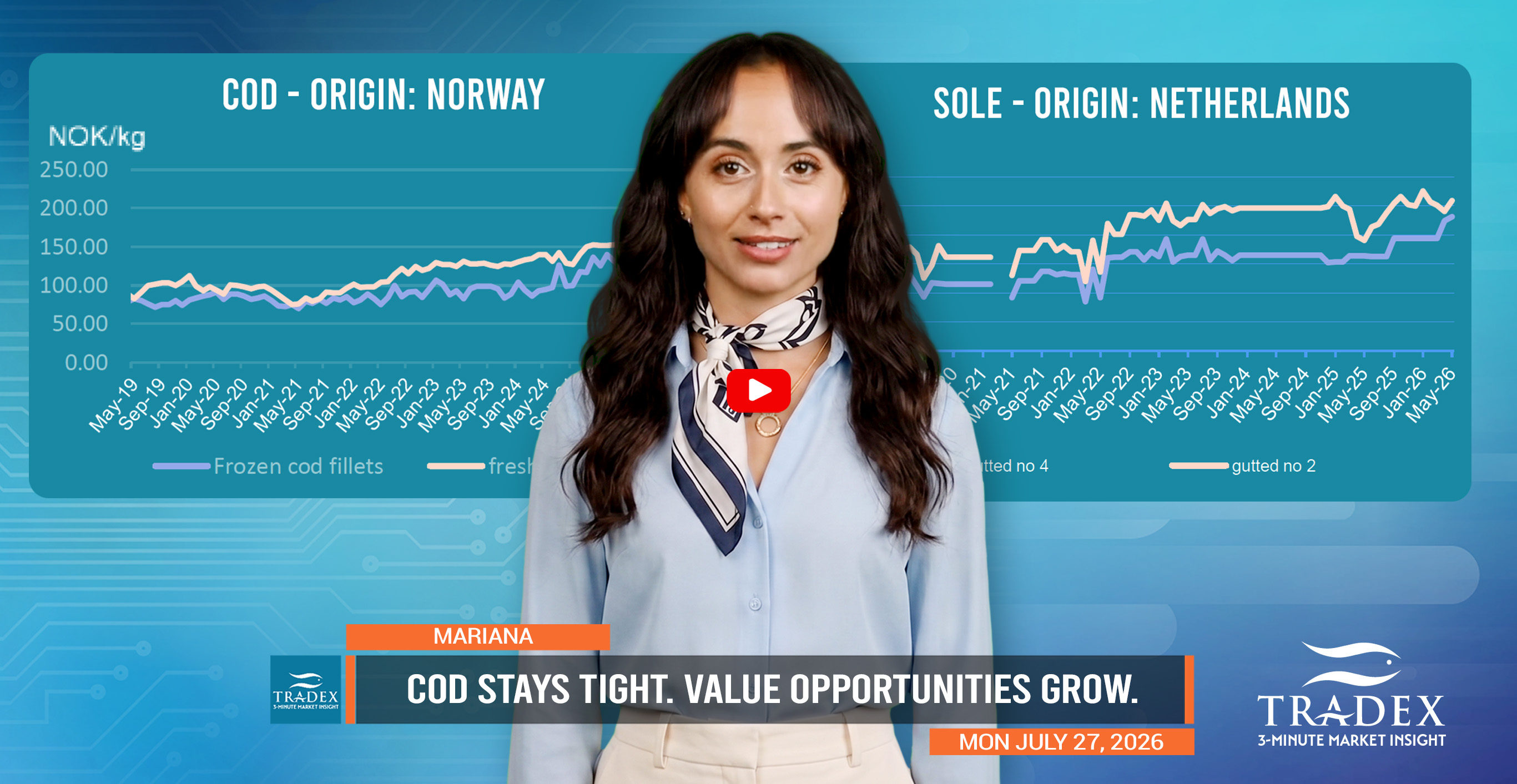 EUROPE SEAFOOD MARKET UPDATE - JULY 20206