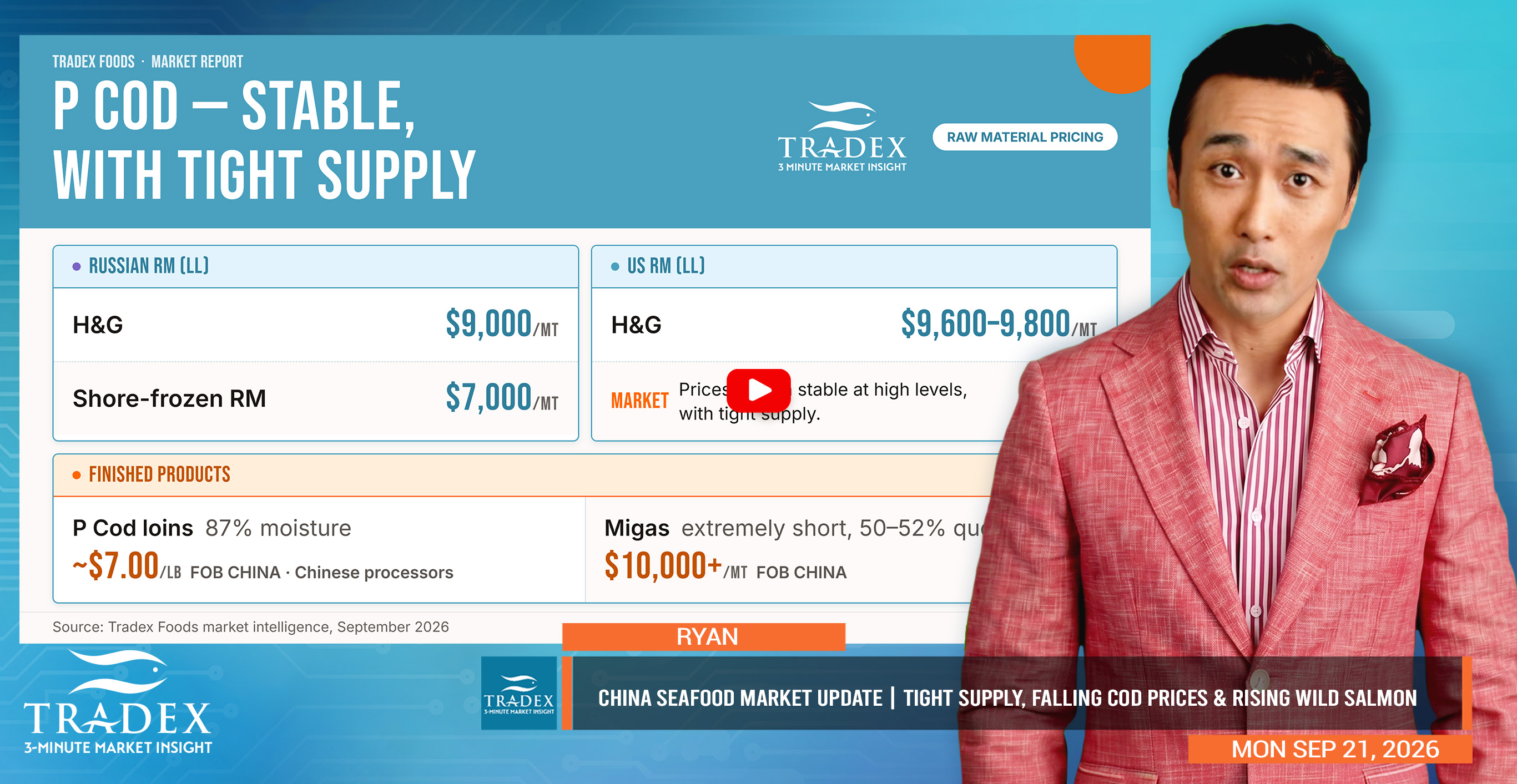CHINA SEAFOOD MARKET SPLITS