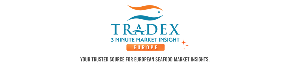 3-Minute Market Insight
