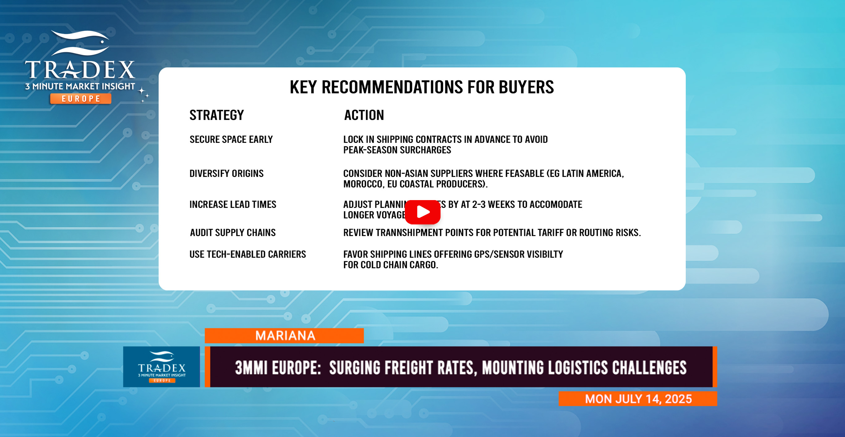 3MMI EUROPE: Surging Freight Rates, Logistics Disruptions