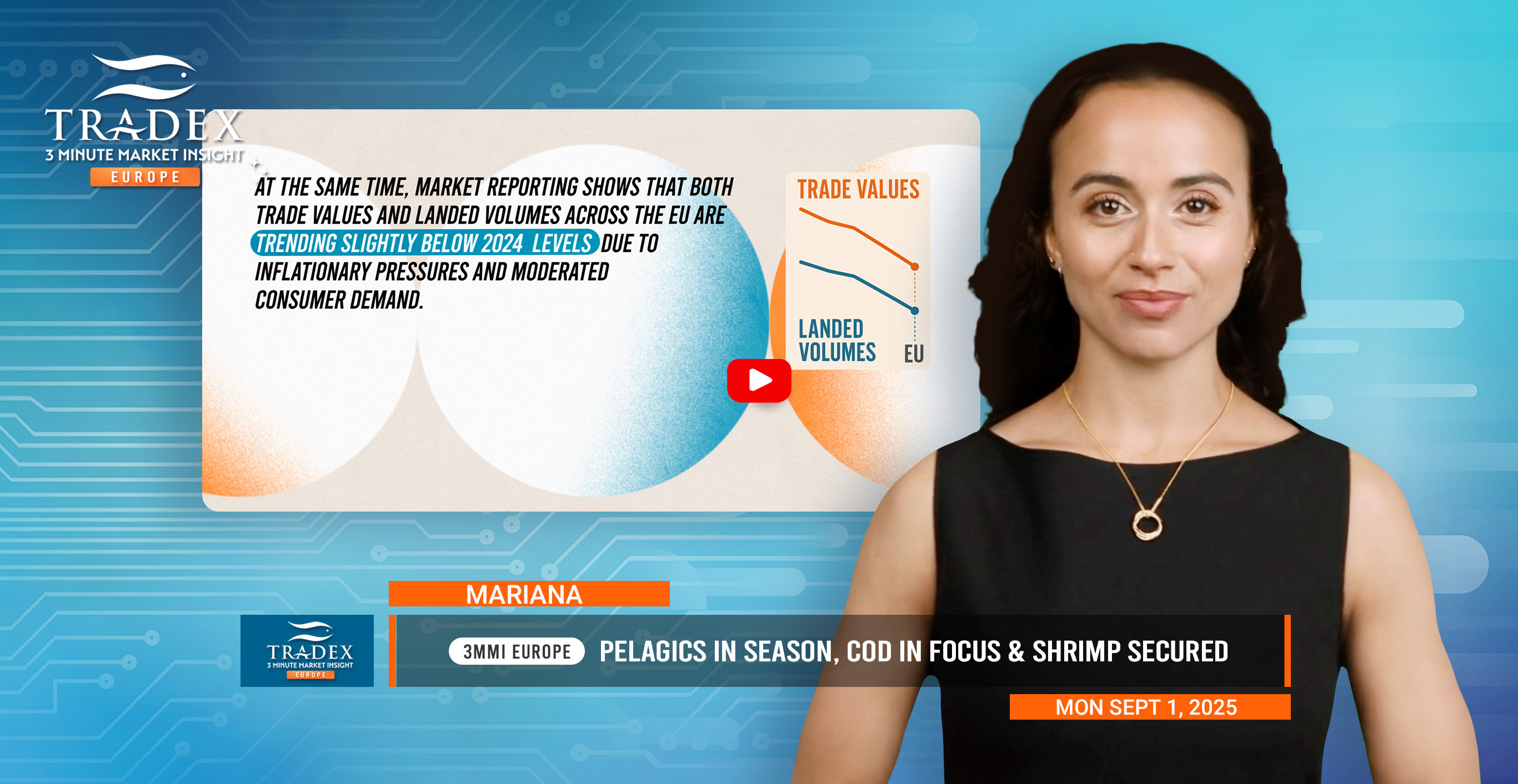 3MMI EUROPE: Pelagics, Cod & Shrimp