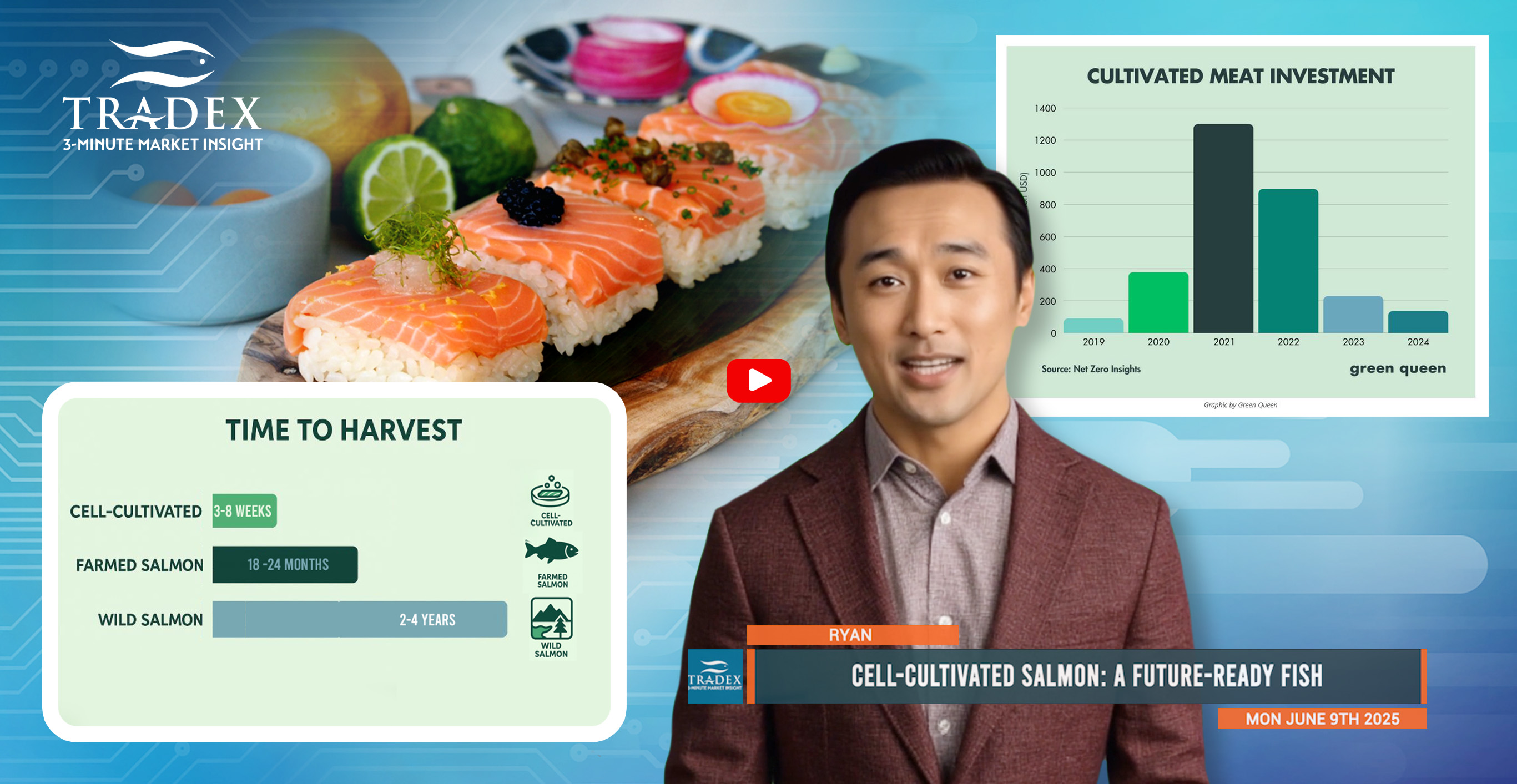 Cell-Cultivated Salmon