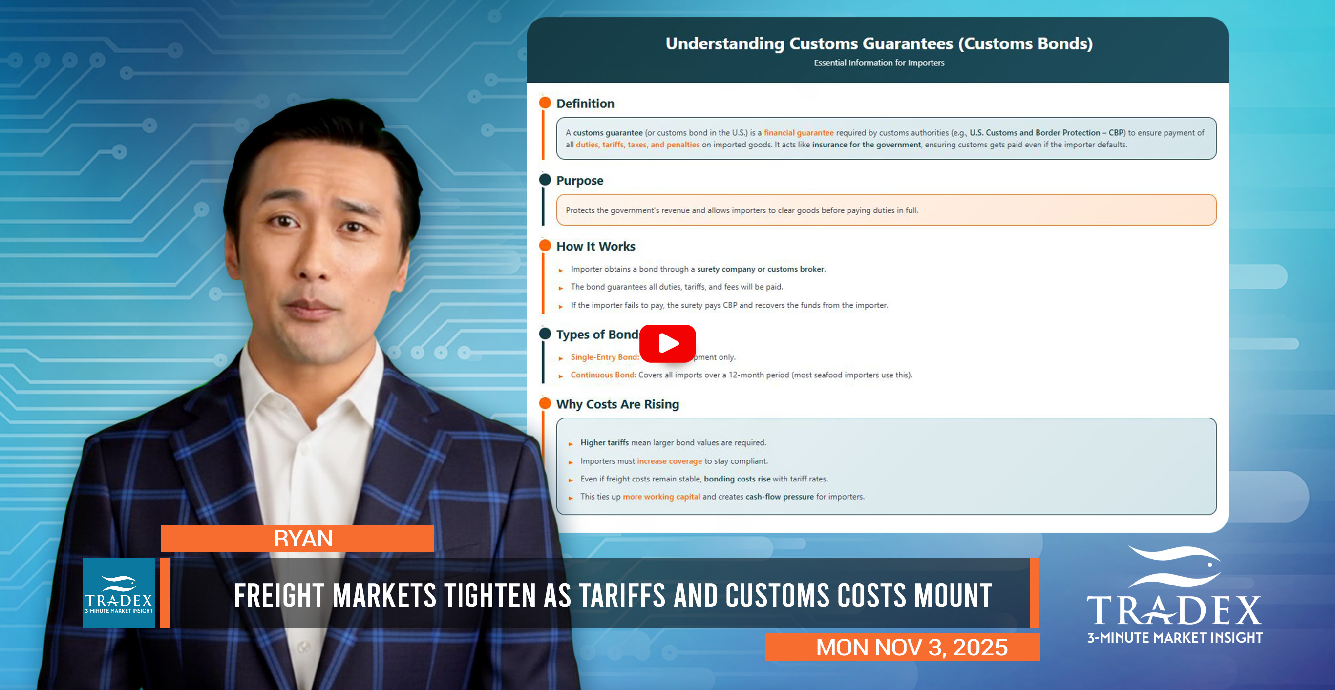 Freight Markets Tighten as Tariffs and Customs Costs Mount