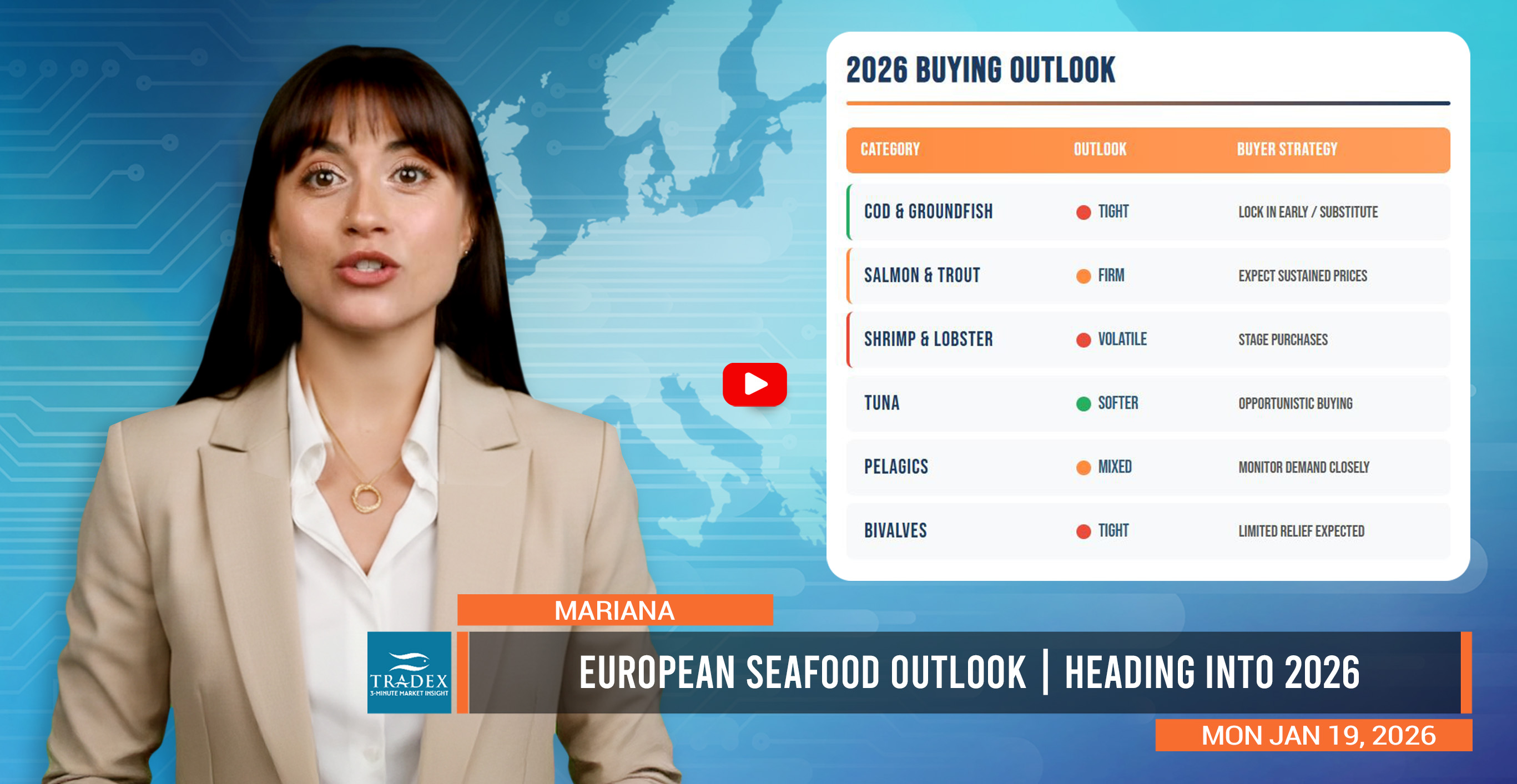 Europe Market Update