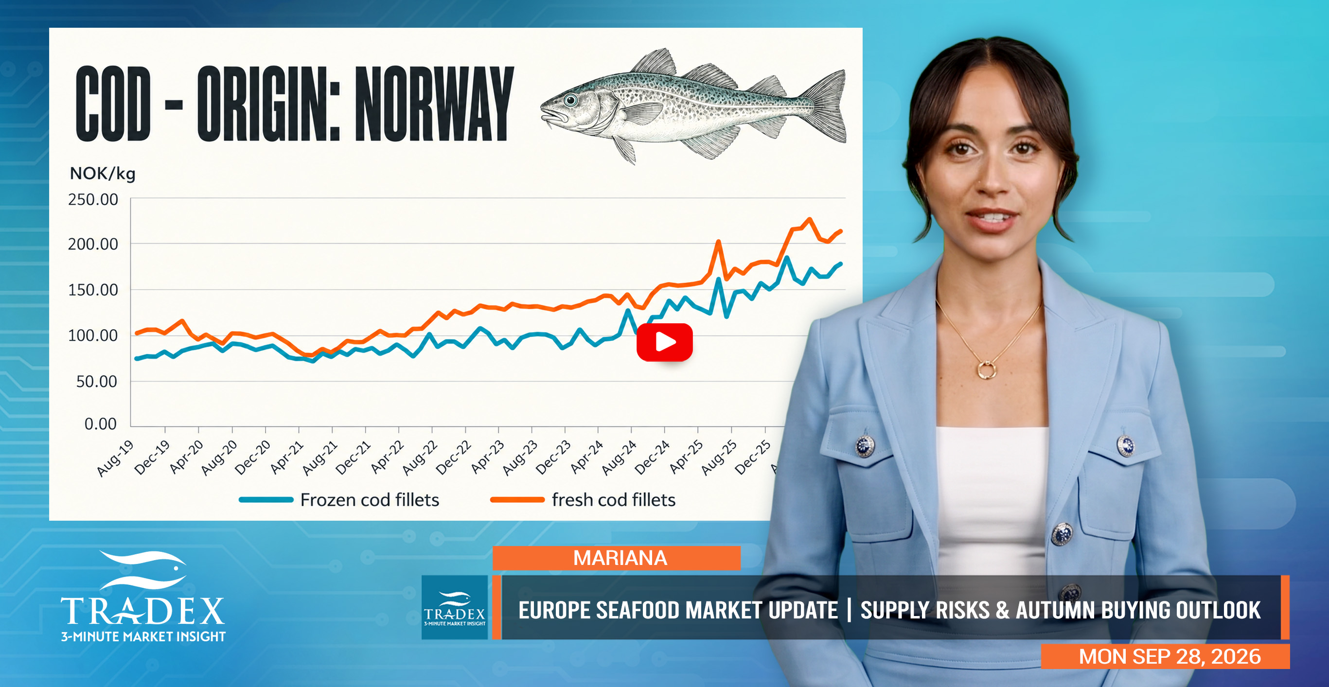 EUROPE SEAFOOD MARKET