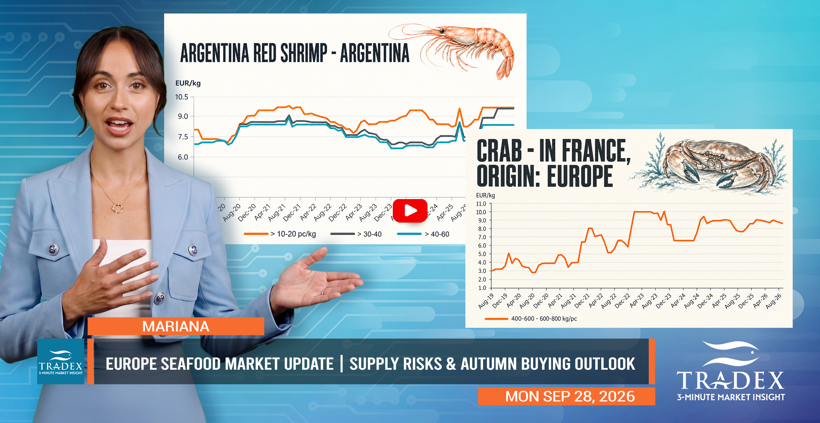 EUROPE SEAFOOD MARKET
